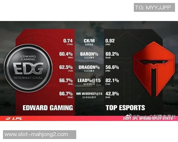 电竞赛事分析聚焦TES战队包夹战术及其对局势的影响解析